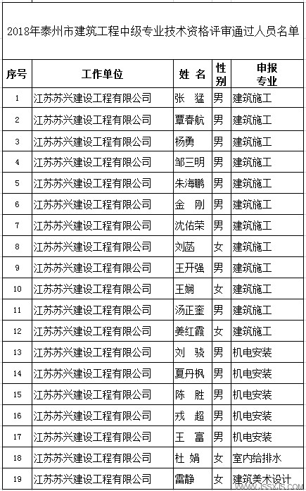 中級(jí).png